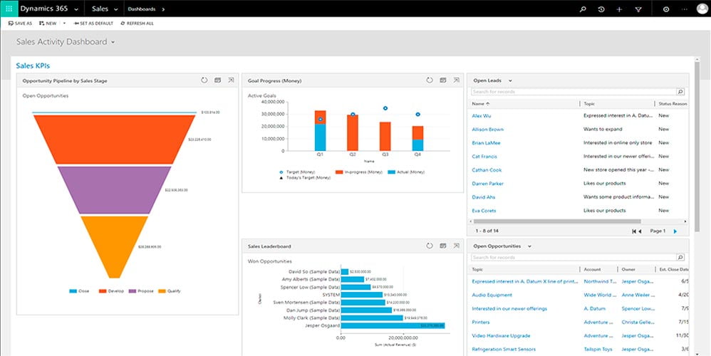 dynamics 365 for Marketing